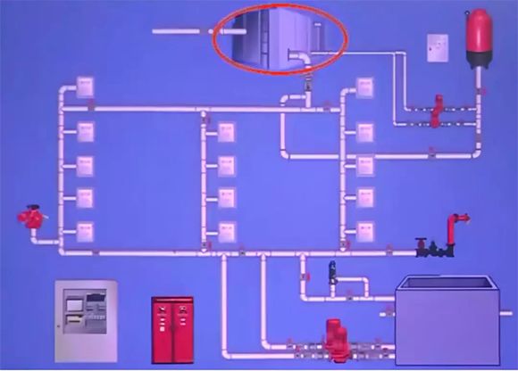 米諾帶您了解消防水箱有效容積的要求！
